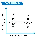 HOIST 9 Station - Dual Pod HF-CMJ-6000-2