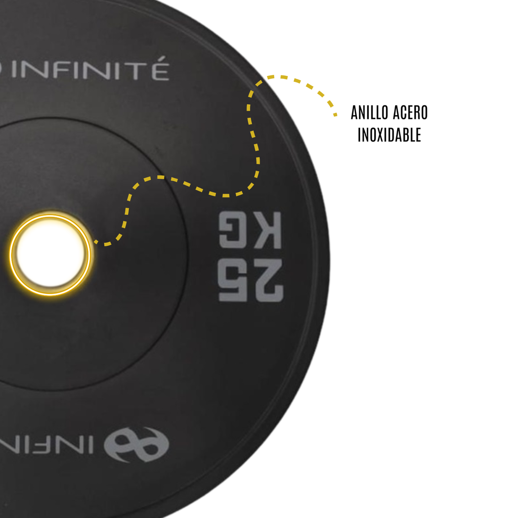 Infinité Bumper Profesional 25 Kg/ Black Bumper Plate 25 Kg IF-BPN25