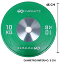 Infinité Bumper Profesional10 KG / IF-BPC10