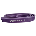 INFINITÉ Bandas de resistencia /Power Band (Azul) IF-PWB2